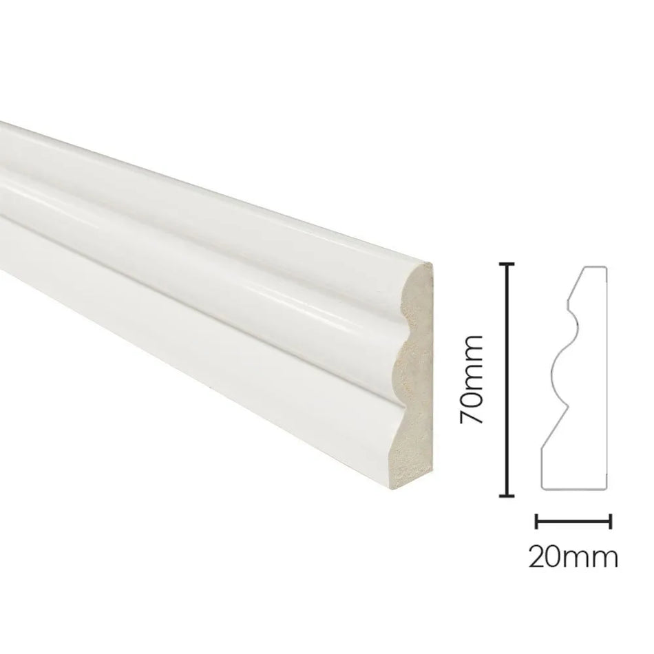 White Gloss 70mm Plastic Door Architrave Kit